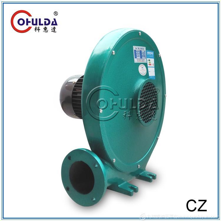 鍋爐鼓風(fēng)機，CZ中壓風(fēng)機廠家，CZR中壓鼓風(fēng)機價格，CZ-1500W