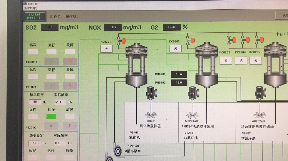 鏈條爐氣動(dòng)乳化脫硫塔脫硫、脫硝、除塵、消白一體化